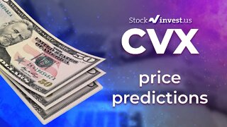 CVX Price Predictions - Chevron Corporation Stock Analysis for Monday, June 6th