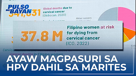 Mga Pinoy, ayaw magpasuri sa HPV dahil sa ‘Marites’ ayon sa isang grupo