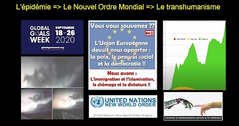 L'épidémie =˃ Le Nouvel Ordre Mondial =˃ Le transhumanisme