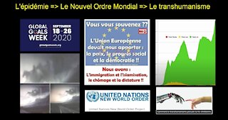 L'épidémie =˃ Le Nouvel Ordre Mondial =˃ Le transhumanisme