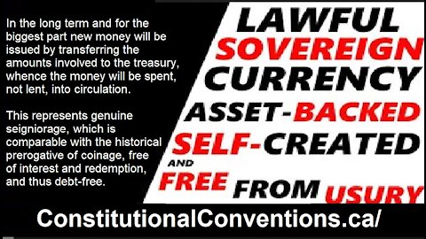 LAWFUL SOVEREIGN MONEY - ASSET-BACKED, SELF-CREATED AND INTEREST-FREE MONEY