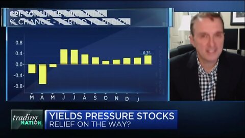 Jim Bianco: The trend towards yields is going to push-pull all year long