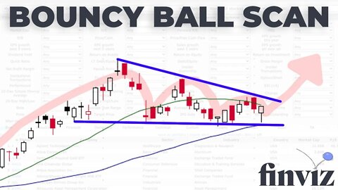 USING FINVIZ STOCK SCREENER TO FIND STOCKS TO SWING TRADE (Bouncy Ball Scan) | Tutorial