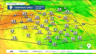 Triple-digit heat expands as high pressure strengthens