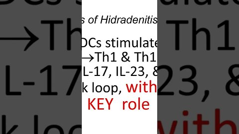 #shorts Exploring the pathogenesis of #Hidradenitissuppurativa