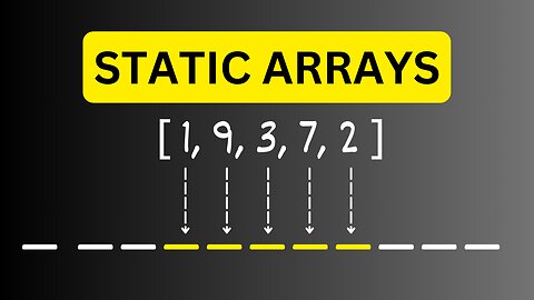 Static Arrays & LeetCode Practice