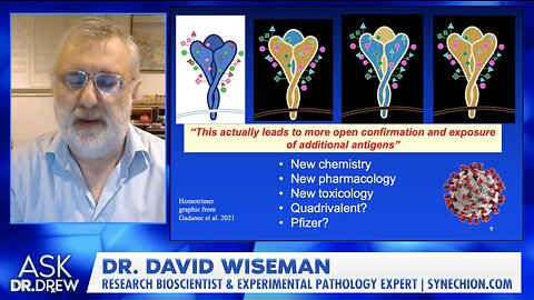 Dr. David Wiseman [Ex J&J Scientist] Warns of mRNA Spike Protein