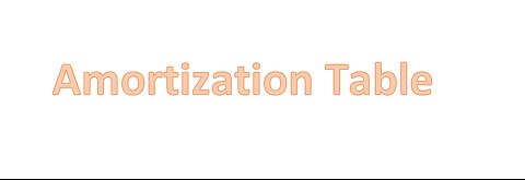 How to Put Together an Amortization Table in Excel