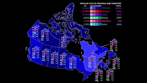 The Great Governor Controversy | Conservative Leadership Race (May 19 2022)