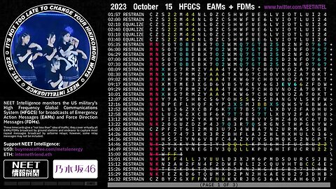 October 15 2023 Emergency Action Messages – US HFGCS EAMs + FDMs