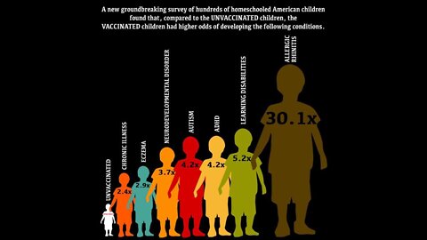 3 recovering from vaccines