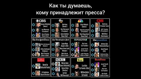 Ложь СМИ сионистов! Арестович посоветовал собирать чемоданы Украинцам !