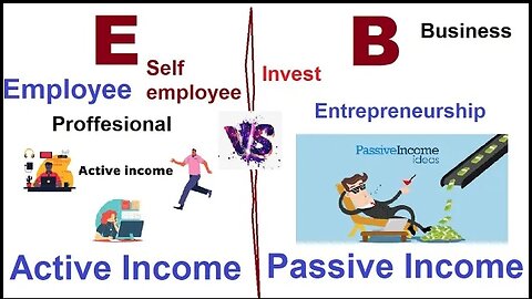 Active Income Vs Passive Income | Passive Income Opportunity | Mr. Raksha Ram