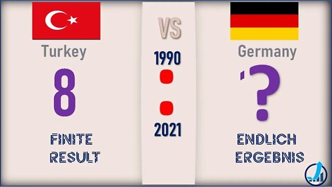 Turkey VS Germany 🇹🇷 Economic Comparison 2021🇩🇪,World Countries Ranking