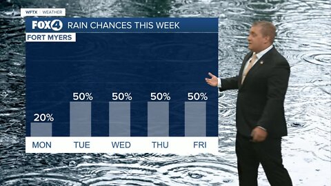 FORECAST: Summer rain season pattern returns on Tuesday