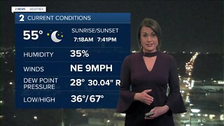 Severe Weather Potential Tuesday into Wednesday