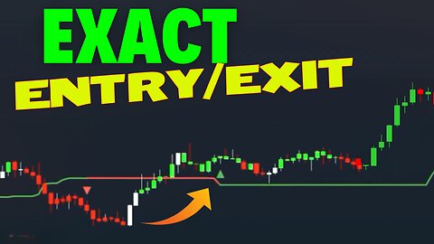 Easy Trading View Strategy for Insane Profits!