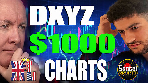 DXYZ Stock - Destiny Tech100 to $1000 - Technical CHART Analysis Martyn Lucas Investor