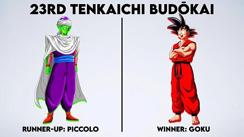 Dragon Ball: Who Won Each World Martial Arts Tournament?