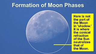 FORMATION OF MOON PHASES: The Part of the Moon in 'Shadow' Does Not Exist! Don't Be Duped by NASA!