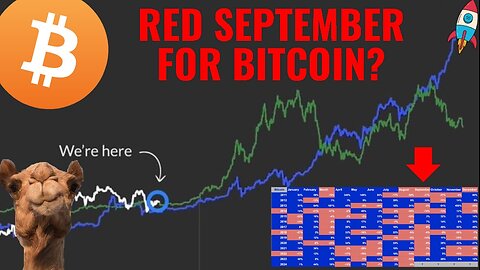 Bitcoin: Bullish September is Loading