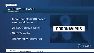 Coronavirus ranking by state