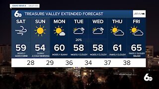 Scott Dorval's Idaho News 6 Forecast - Friday 4/9/21