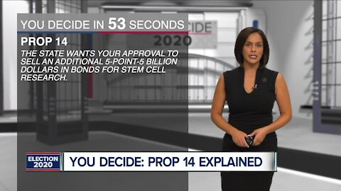 You Decide in 60 Seconds: Prop 14