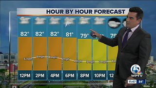 Friday afternoon forecast