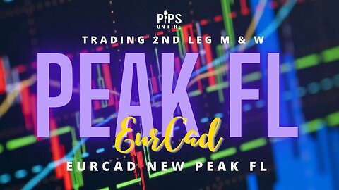 EURCAD New Peak Formation Low