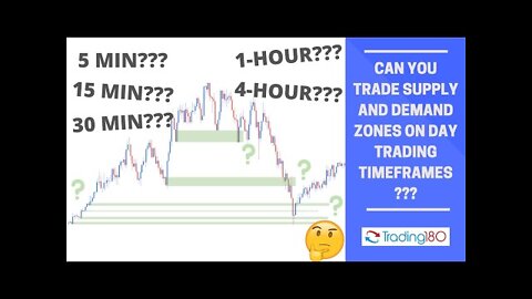 CAN YOU TRADE SUPPLY AND DEMAND ZONES USING DAY TRADING TIMEFRAME???