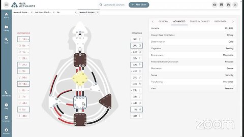 How BG5 Helps You Succeed as a Human Design Professional