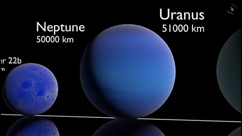 Universe size 3D comparison | Diversity of universe #blackrox #knowledge