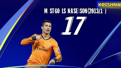 Cristiano Ronaldo Top score