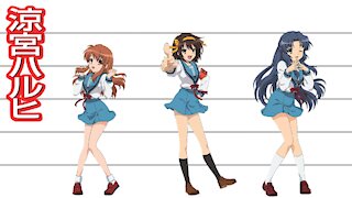 Haruhi Suzumiya | Characters Height Comparison