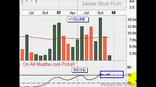 HOT Breakout Stocks To Watch; ASIA 12/06/2007