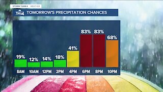 Spotty showers move in Tuesday morning