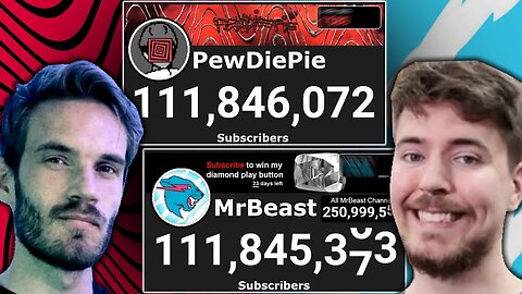 The youtube channel more popular than mr beast and pewidipie