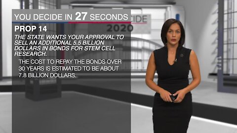 You Decide in 60 Seconds: Prop 14