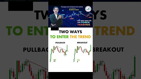 2 ways of entry in the trend|price action|technical anaylsis |trendline|national forex academy