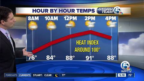 South Florida Tuesday morning forecast (6/5/18)