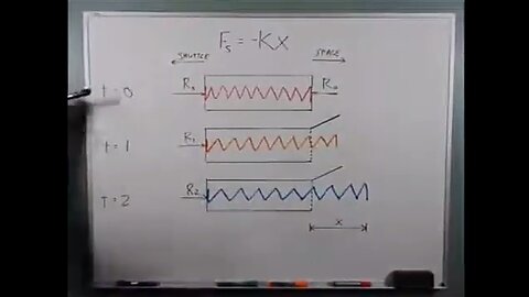 Ball's Out Physics_ Episode 5.2 - Conservation of Momentum in Space