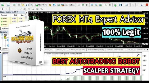 🔴 FOREX ROBOT SCALPER EA 2023 - 100% LEGIT 🔴