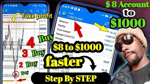 How To Grow A Small Forex Account 🤑🤑🔥 ( $8 to $1000 ) REAL QUICK #chartanalysis