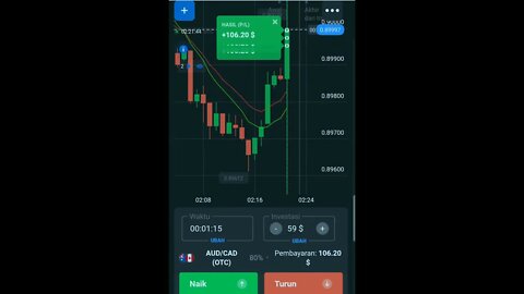 Mental Seorang Trader Harus kuat #mobilegames #money #trading #quotex #makemoneyonline #shorts #fyp