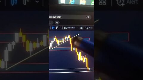 BANKNIFTY 196 POINT CAPTURED. 01 JUN #stockmarket #niftytrading #tradeanalysis #businessanalysis