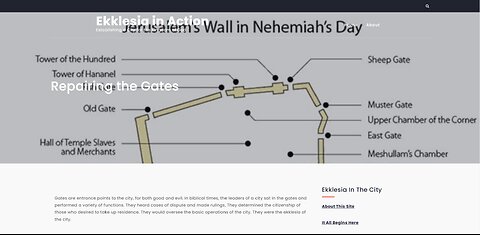 008 - Repairing the Gates