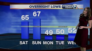 Latest South Florida Weather - November 20, 2019