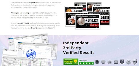 Nhl, Nfl, Mlb And Nba Predictions-Fully Automated System Proven Since 1999