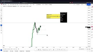 LIVE Indexes PM Session - 22nd March 2022